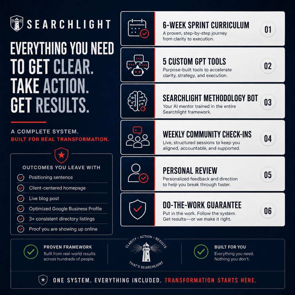 Everything you need to get clear, take action, get results — the Searchlight offer stack